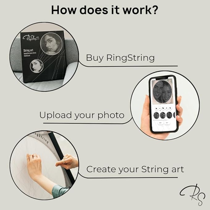 RingString + RingString Set