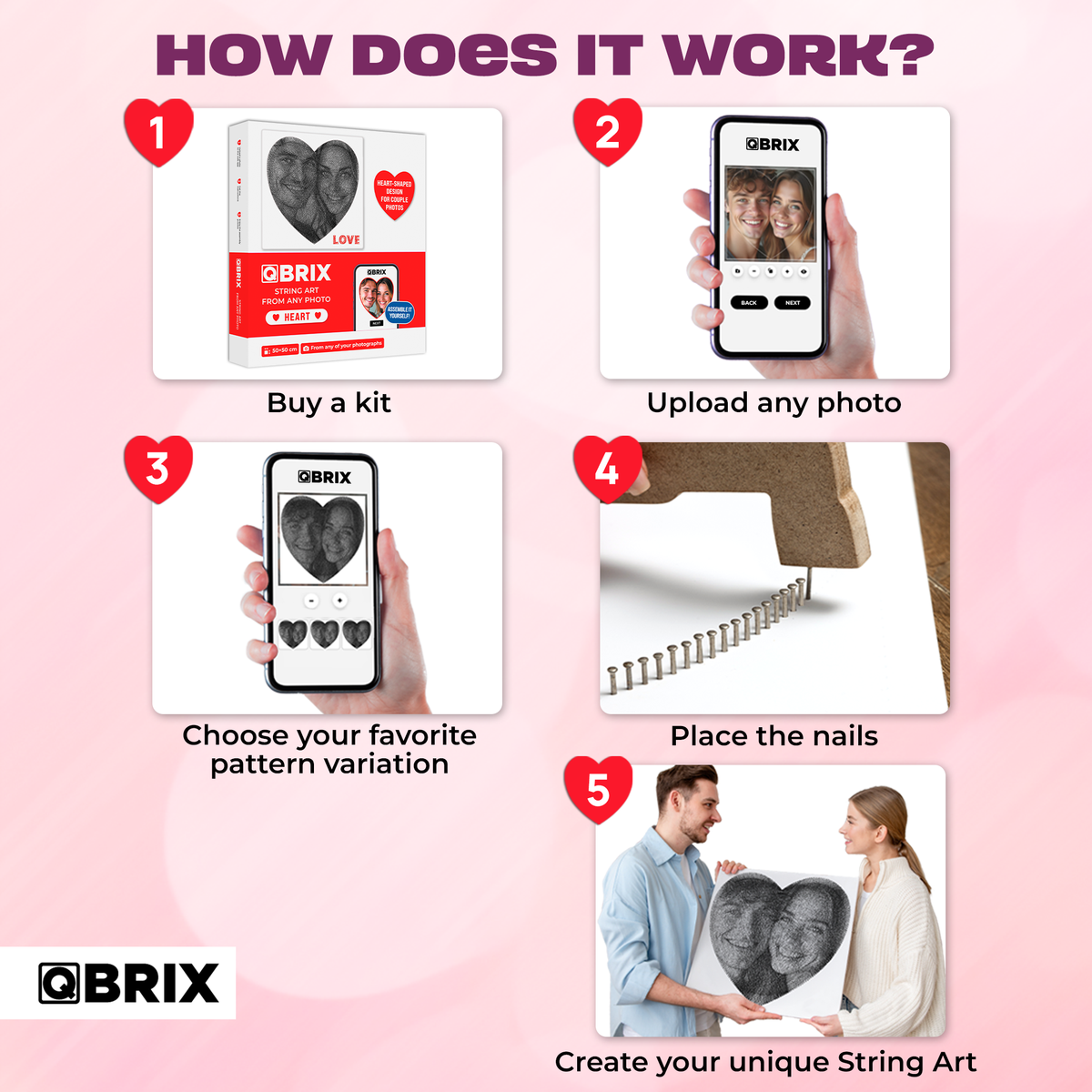 Illustrated steps for creating a QBRIX heart-shaped string art portrait from a photo