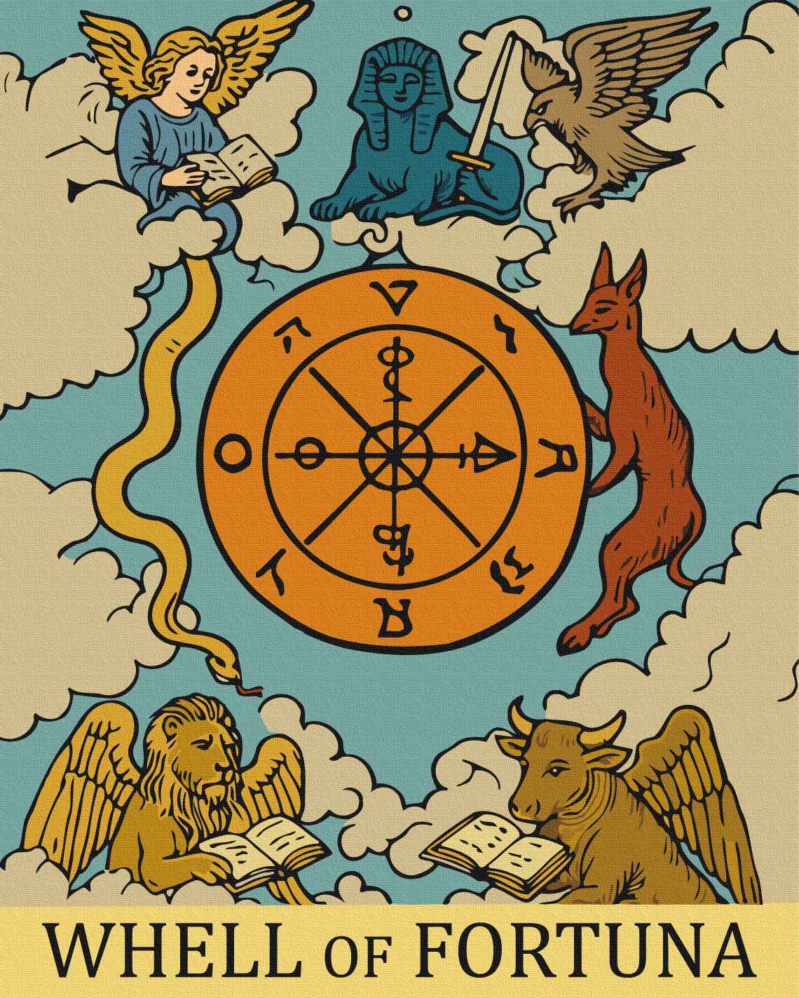 Painting by numbers Wheel of Fortune (BS54549)